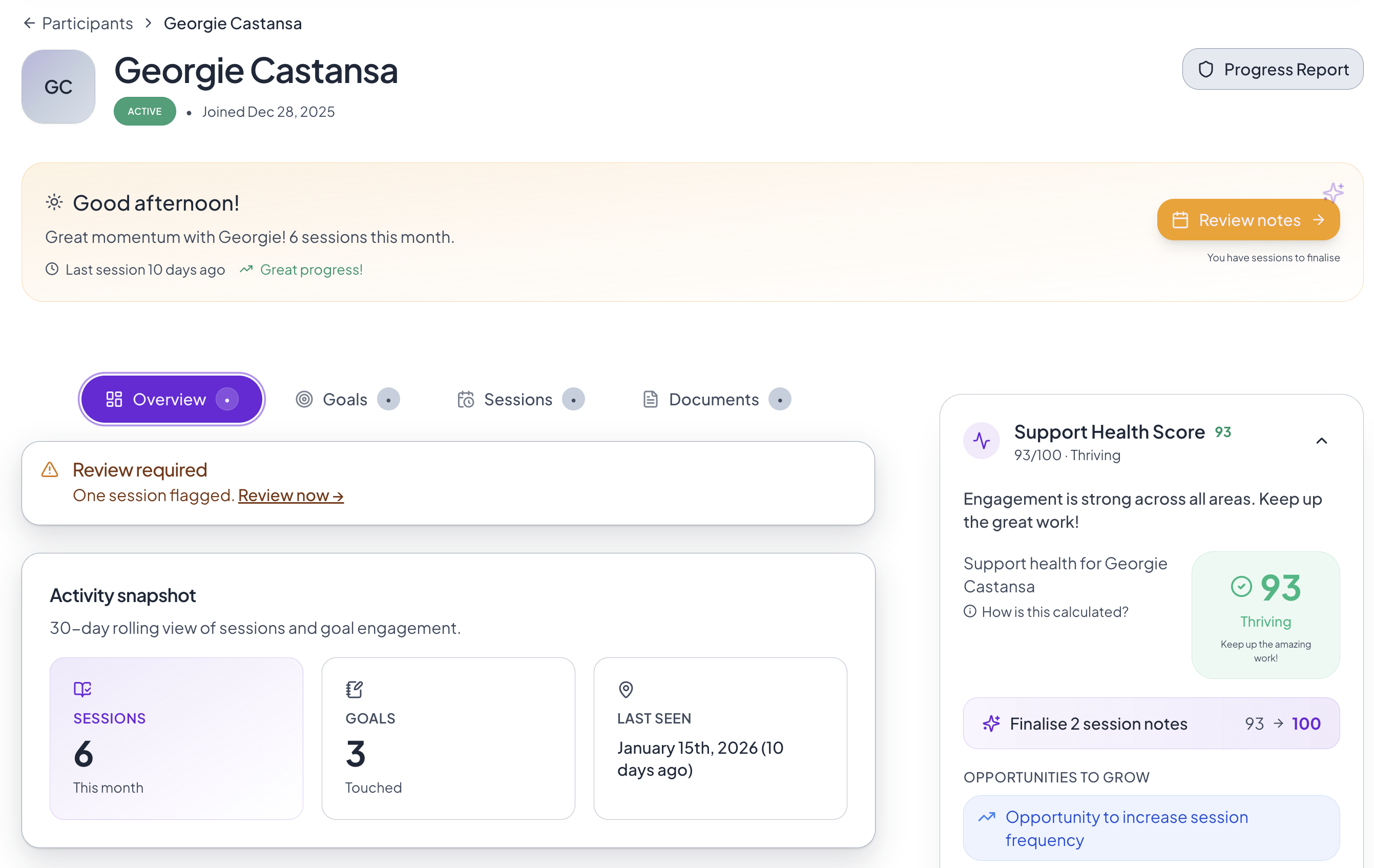 Participant overview with sessions and flags