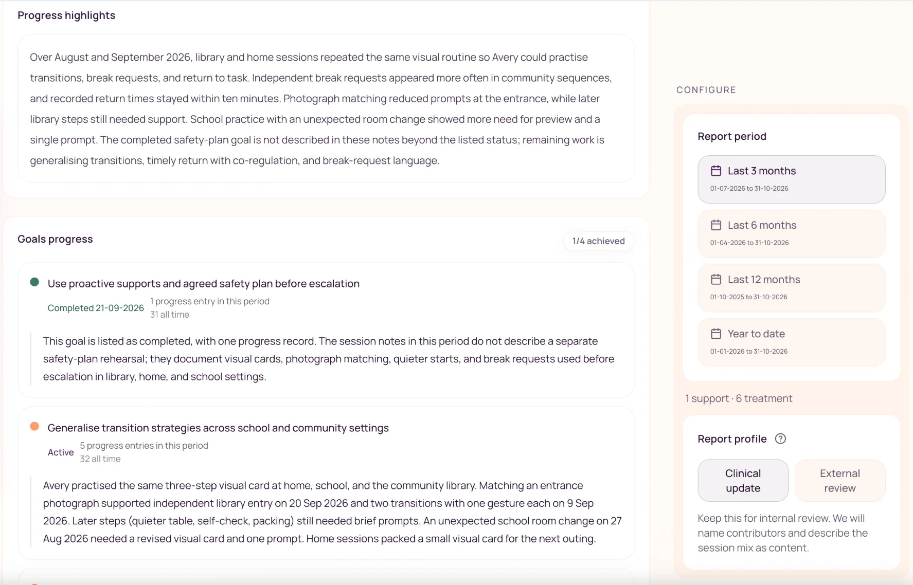 Progress report for fictional client Avery: progress highlights across sessions, then goals progress.