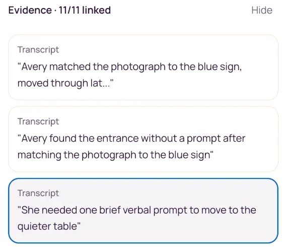 Fictional finalised client note evidence panel: transcript quotes linked to the note, 11 of 11 linked, with the cited quote highlighted.