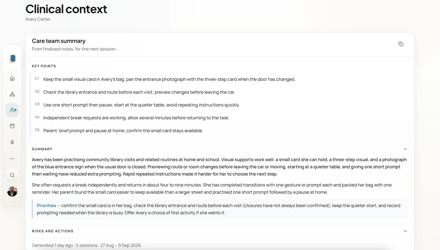 Care team summary for Avery Carter, with key points and a briefing built from finalised session notes.
